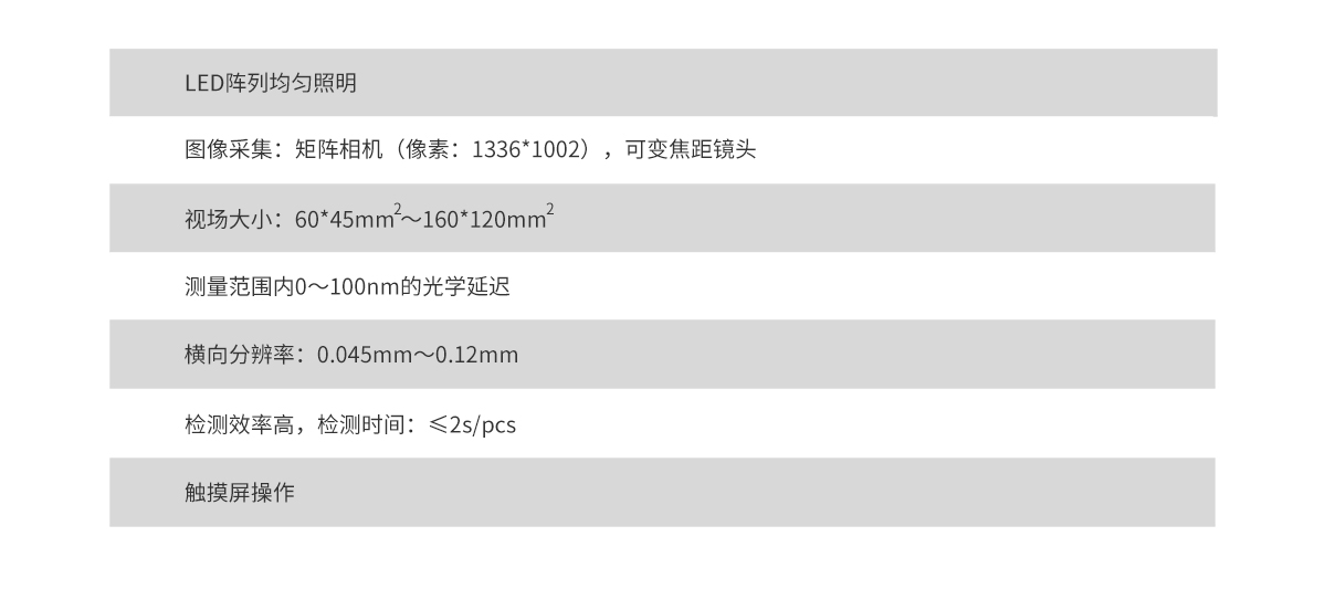 尊龙凯时(d88)人生就是搏!