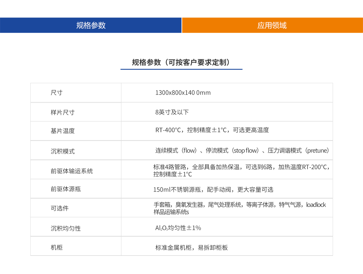 尊龙凯时(d88)人生就是搏!