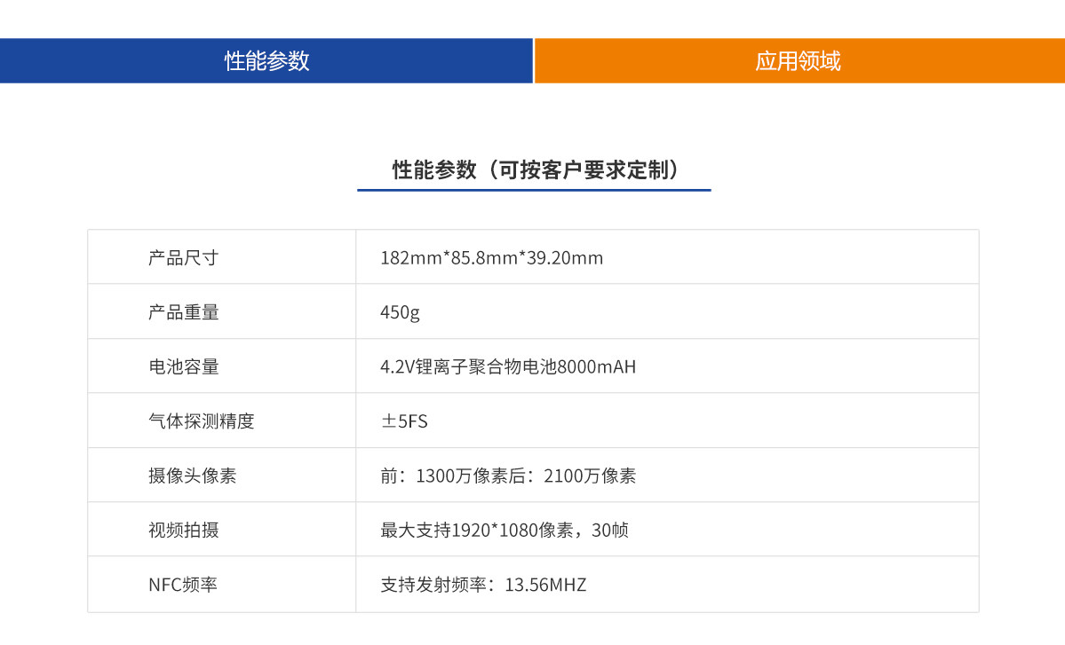 尊龙凯时(d88)人生就是搏!