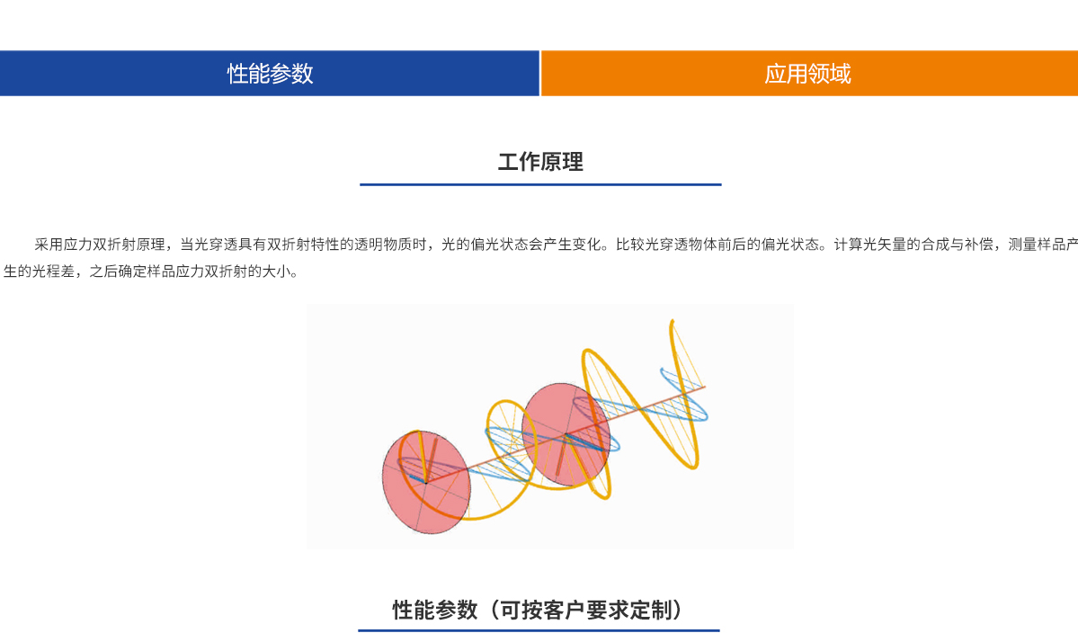 尊龙凯时(d88)人生就是搏!