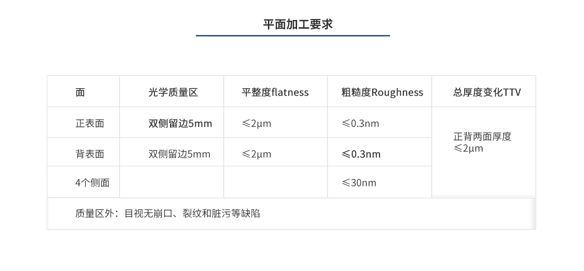 尊龙凯时(d88)人生就是搏!