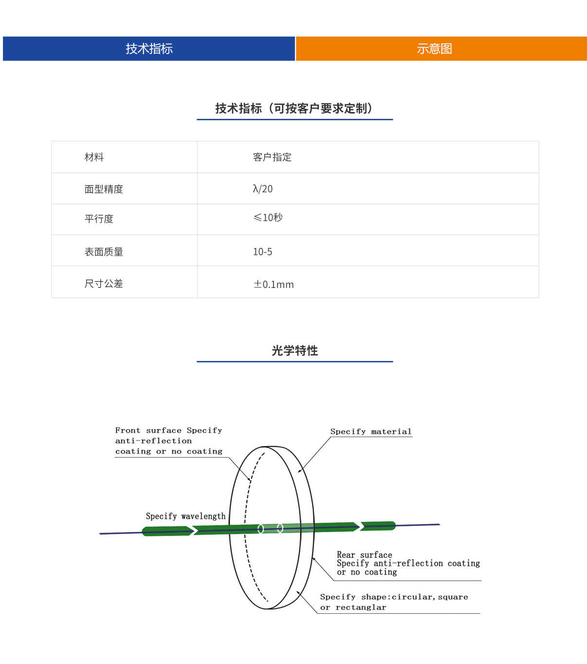 尊龙凯时(d88)人生就是搏!