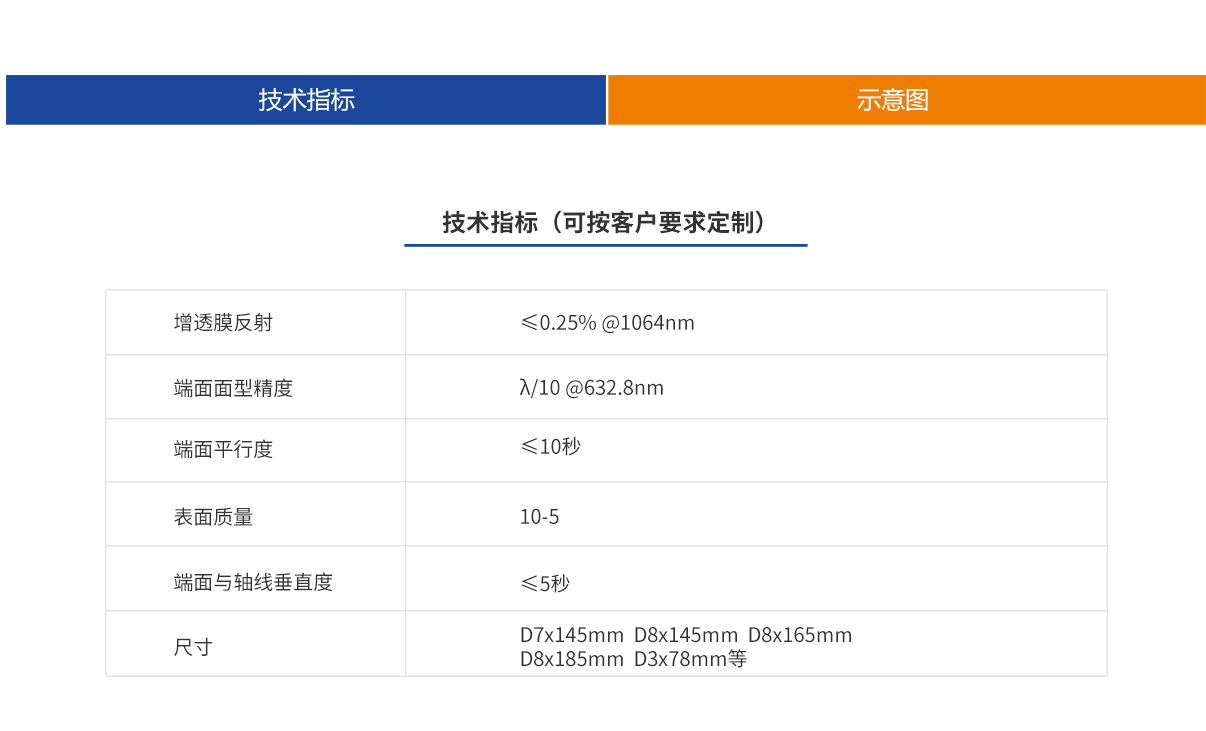 尊龙凯时(d88)人生就是搏!