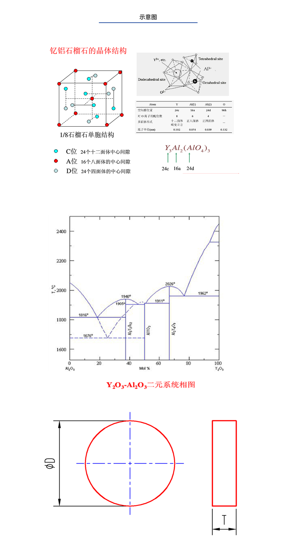 尊龙凯时(d88)人生就是搏!