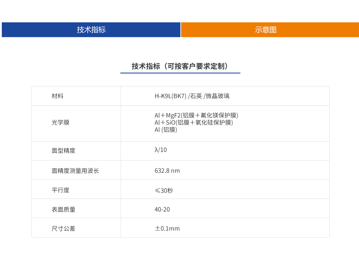 尊龙凯时(d88)人生就是搏!