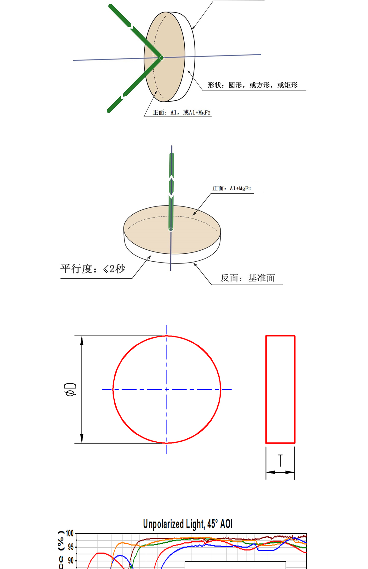 尊龙凯时(d88)人生就是搏!