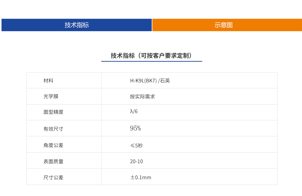 尊龙凯时(d88)人生就是搏!