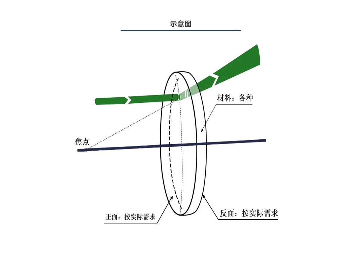 尊龙凯时(d88)人生就是搏!