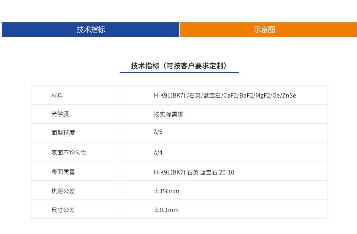 尊龙凯时(d88)人生就是搏!