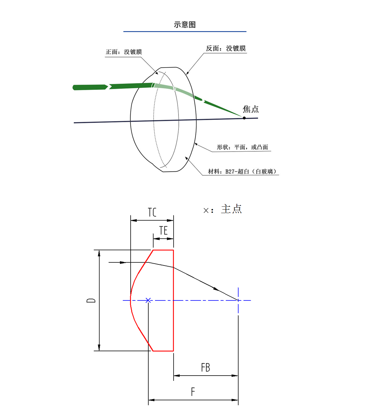 尊龙凯时(d88)人生就是搏!