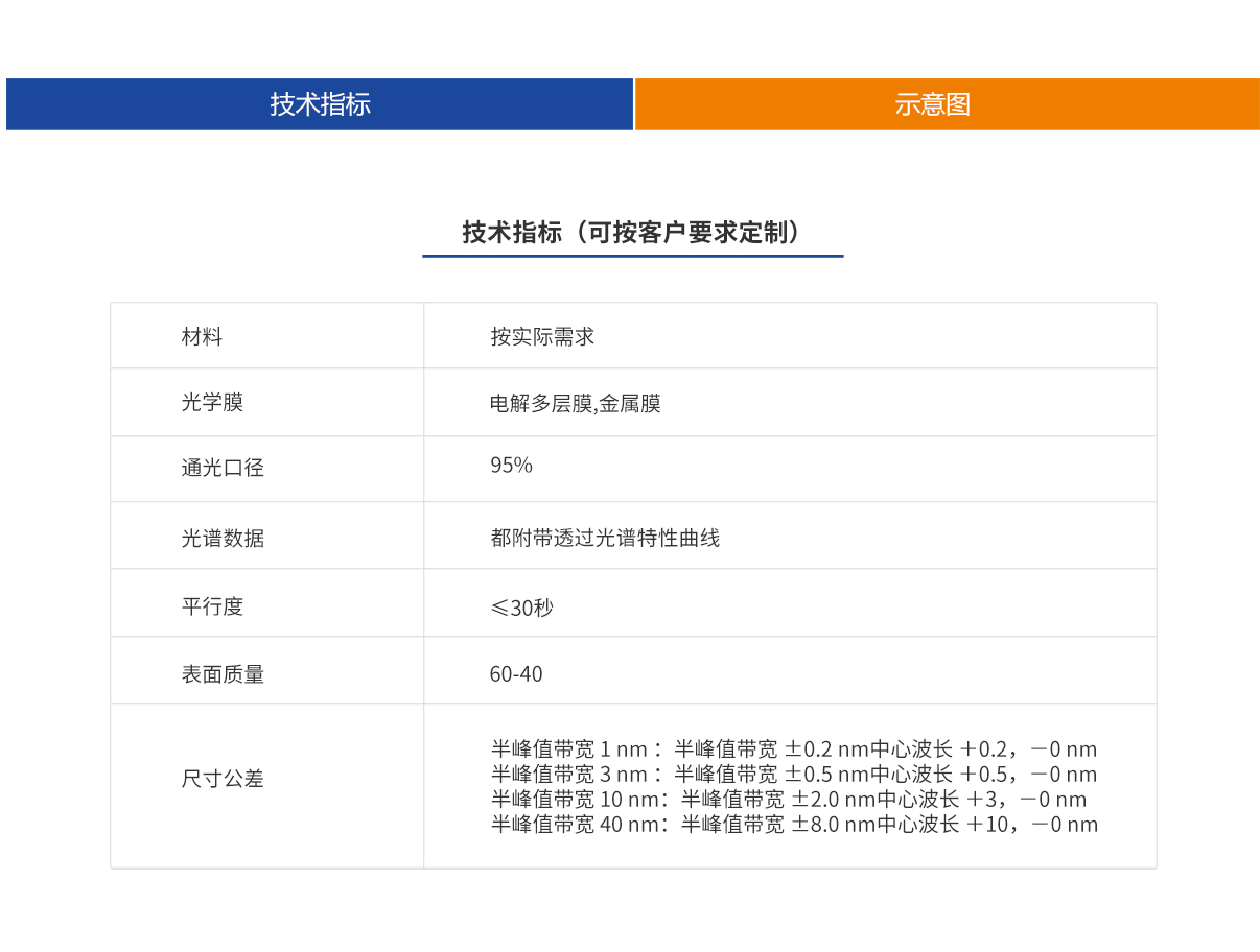 尊龙凯时(d88)人生就是搏!