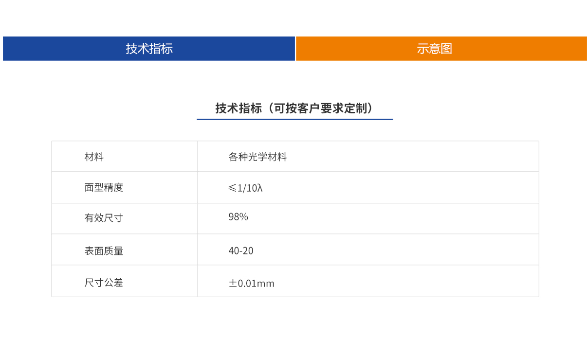 尊龙凯时(d88)人生就是搏!