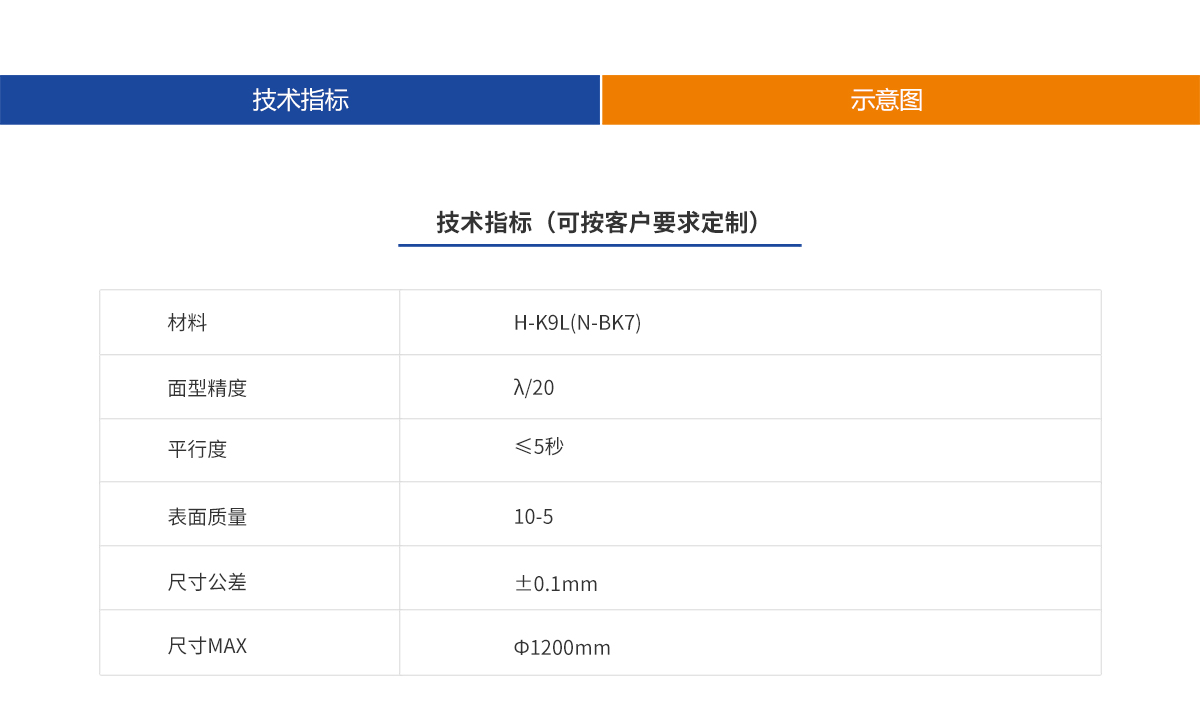 尊龙凯时(d88)人生就是搏!