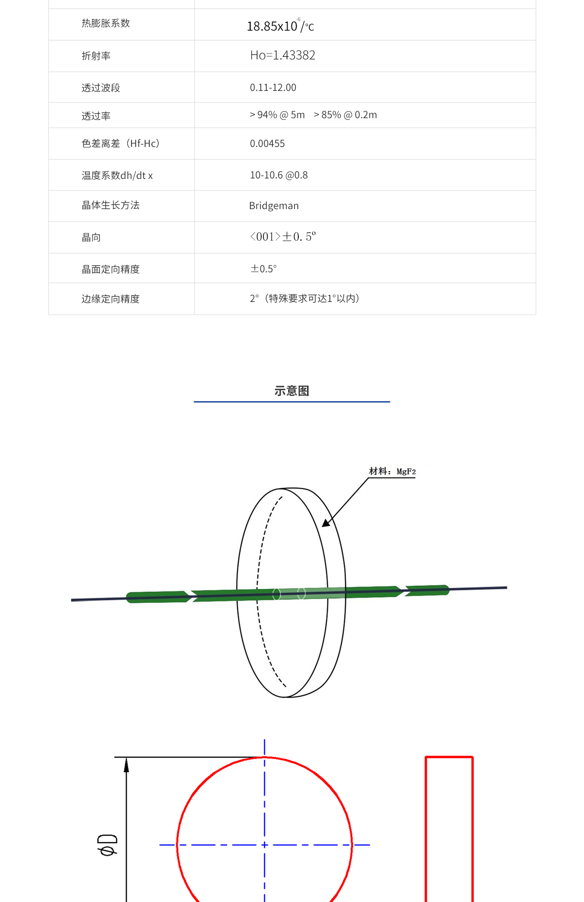 尊龙凯时(d88)人生就是搏!