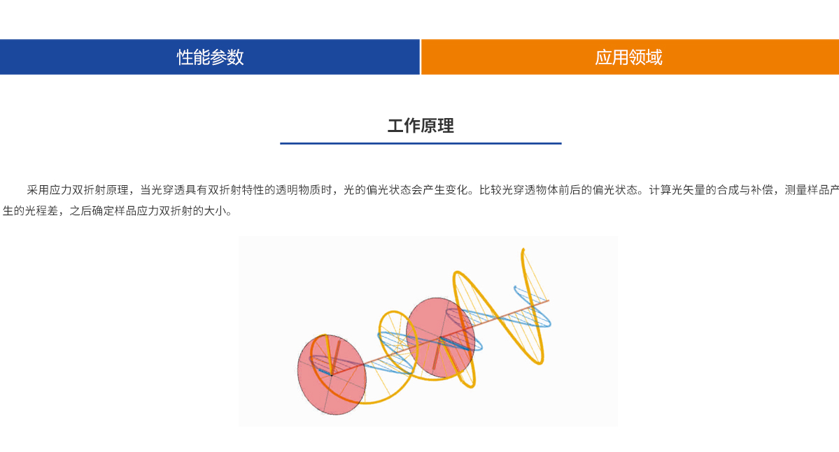 尊龙凯时(d88)人生就是搏!